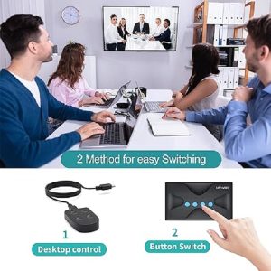 سوییچ چهار پورت HDMI KVM کی نت مدل K-SWKHM004