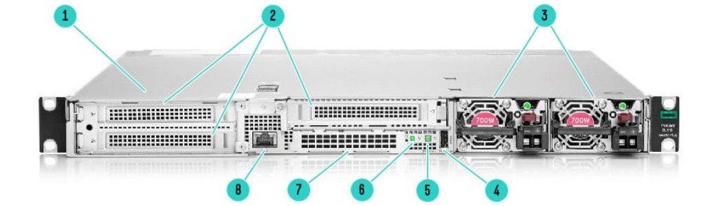 سرور HPE ProLiant DL110 Gen10 Plus Telco
