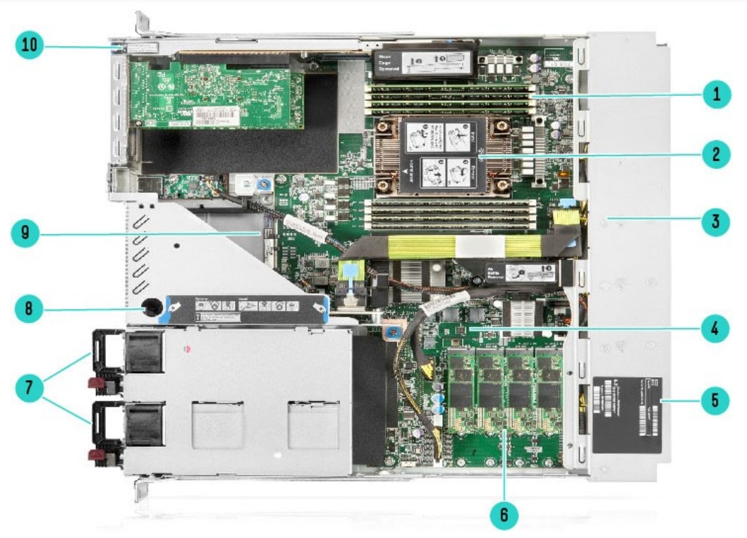سرور HPE ProLiant DL110 Gen10 Plus Telco