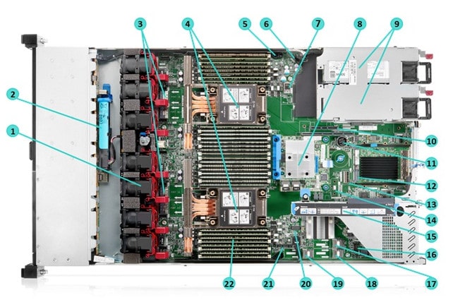 نمای داخل سرور HPE ProLiant DL360 G10 Plu