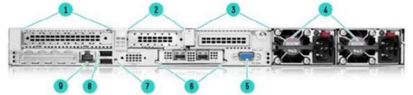 HPE ProLiant DL365 G10 Plus