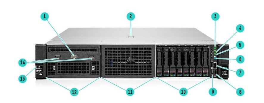 نمای جلویی DL380 G10 Plus برای شاسی نوع SFF
