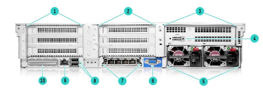 نمای پشتی سرور HPE Proliant DL380 Gen10 Plus