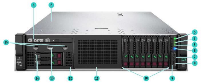 HPE ProLiant DL560 Gen10