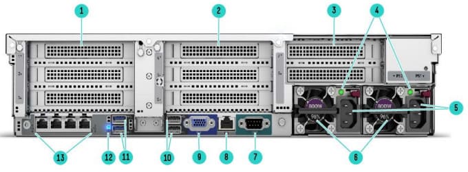 HPE ProLiant DL560 Gen10