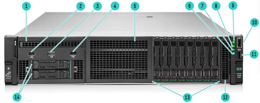HPE ProLiant DL560 Gen11
