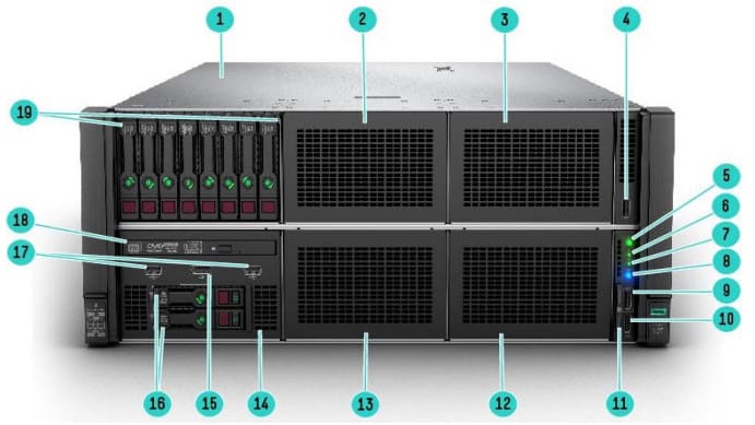 HPE ProLiant DL580 Gen10