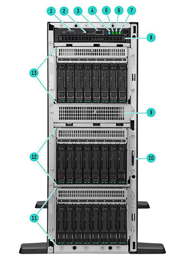 HPE proliant ML350 GEN11