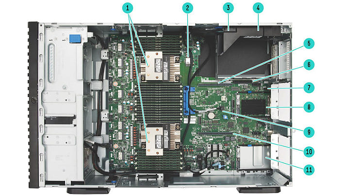 HPE proliant ML350 GEN11