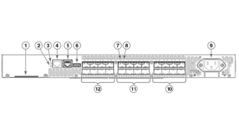 HPE B-series SN3600B Fibre Channel Switch